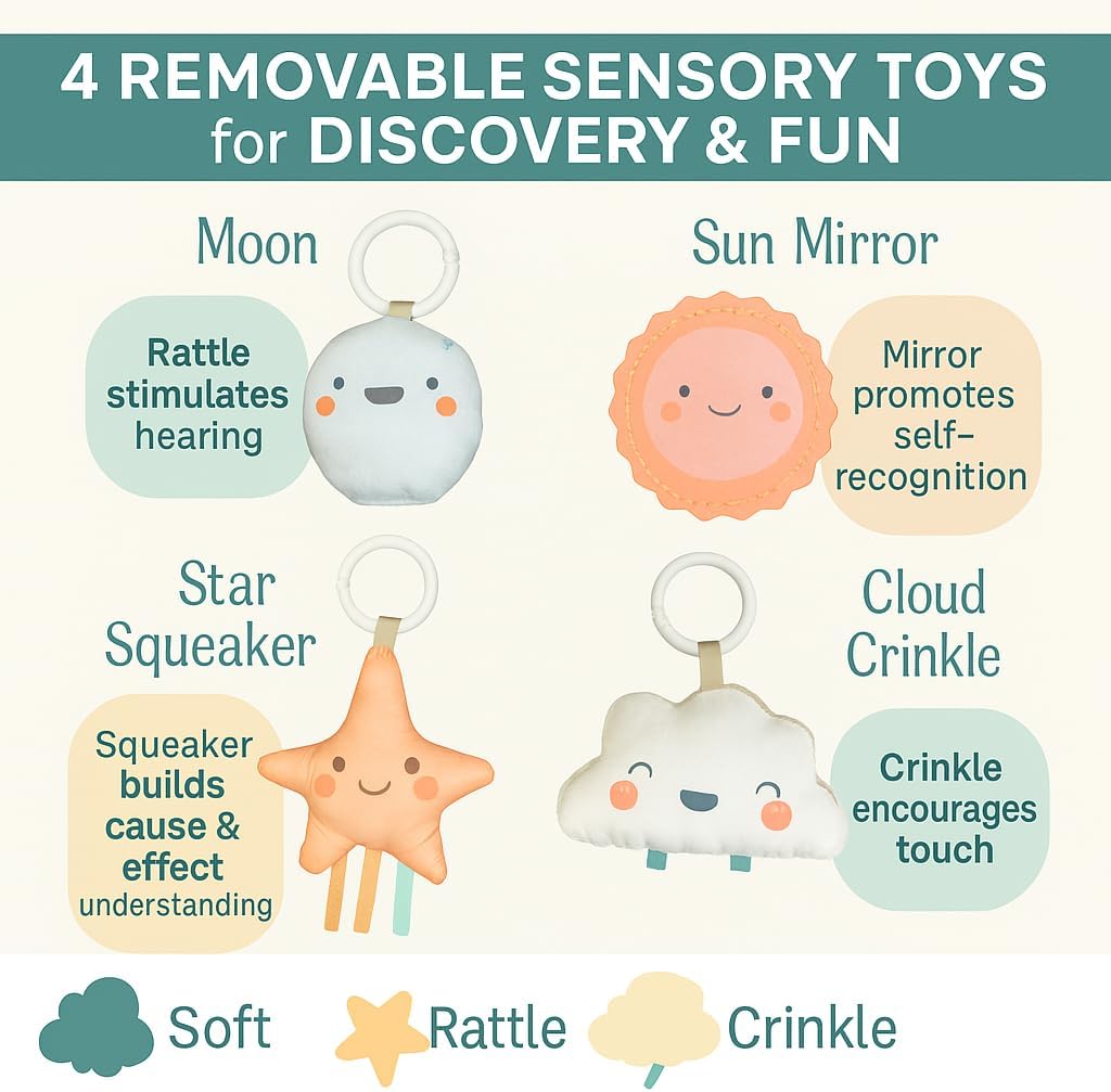 Jumini baby bouncer sensory toys - developmental play features explained